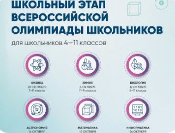 Школьный этап ВСОШ в 2023-2024 учебном году.